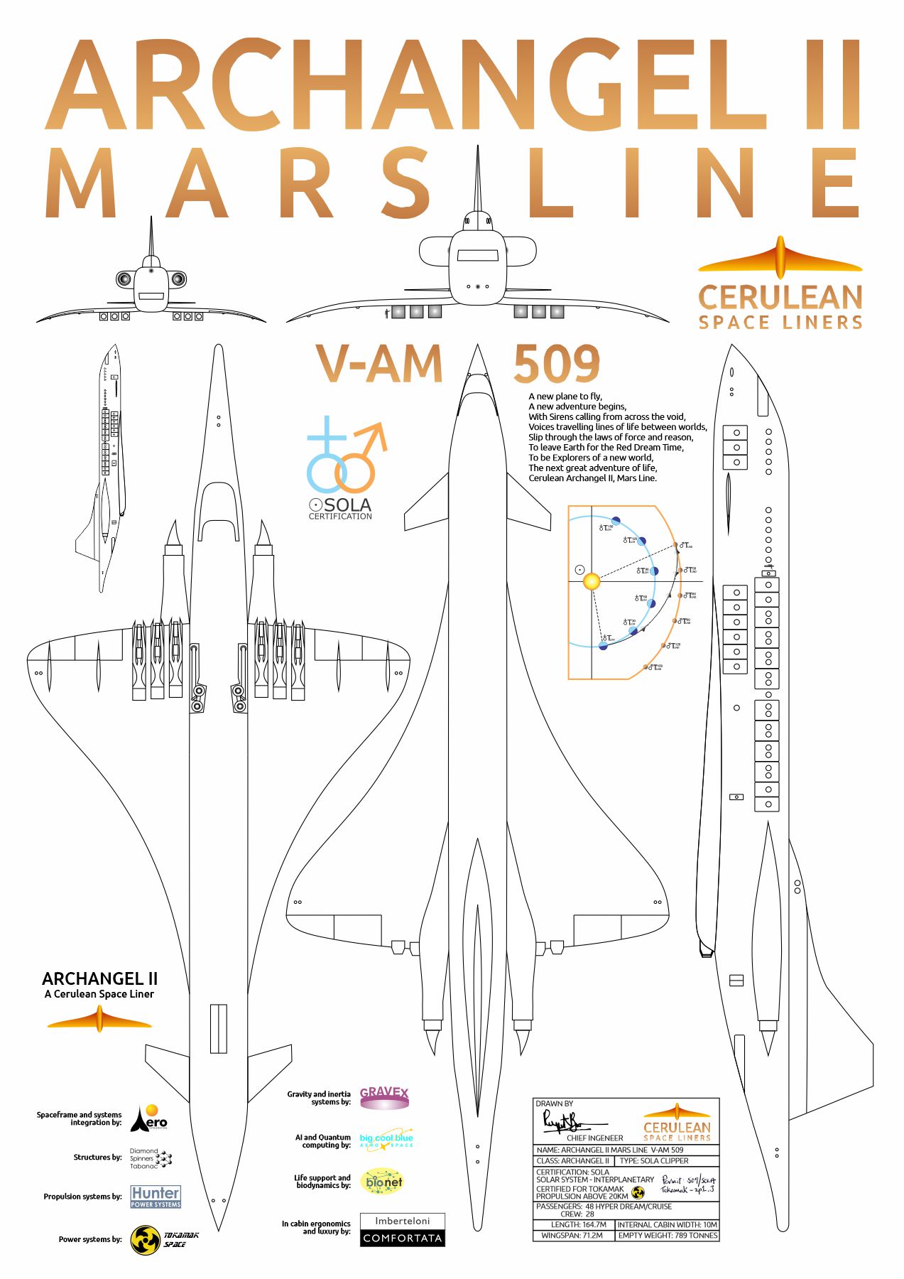 Archangel II Mars Line Plan Poster