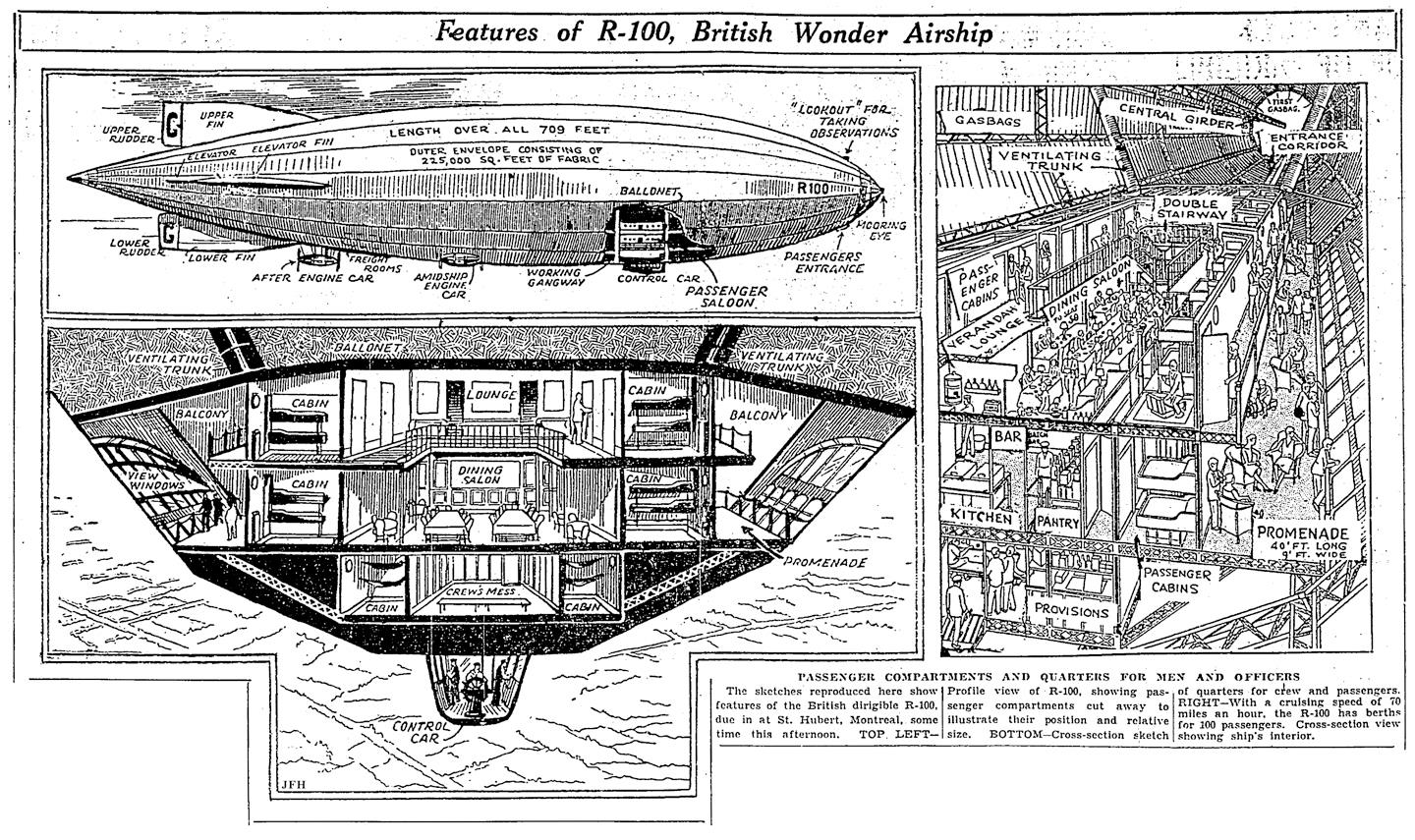 An internal view of R100