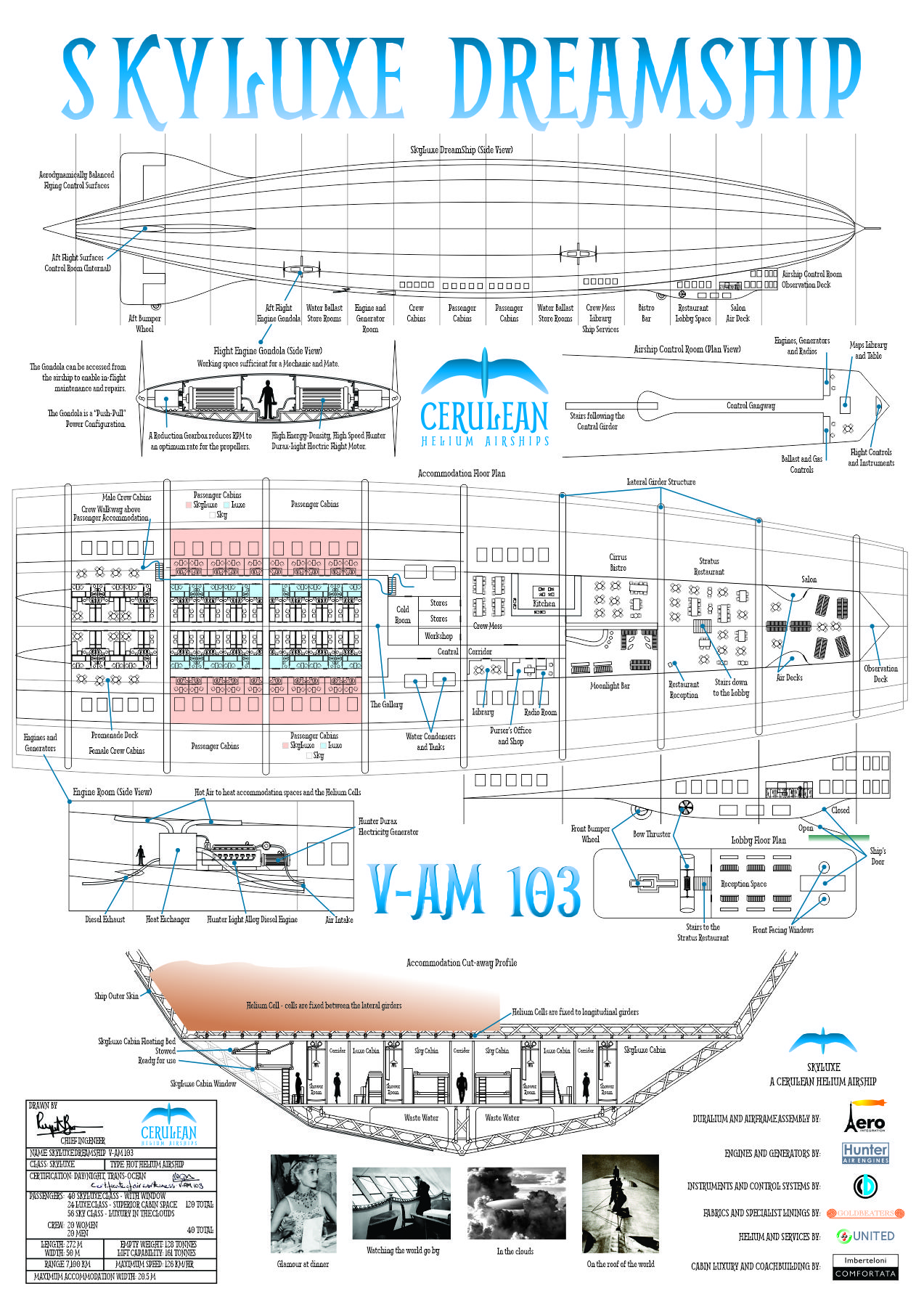 Skyluxe Dreamship Layout Poster